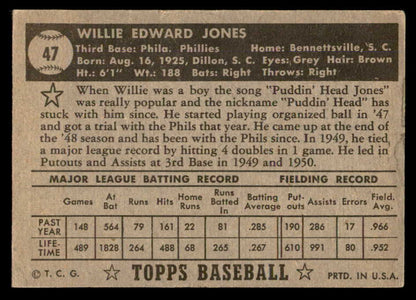 1952 Topps Baseball #047 Willie Jones Phillies VG Black 557605
