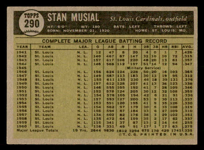 1961 Topps Baseball #290 Stan Musial Cardinals EX-MT 557651