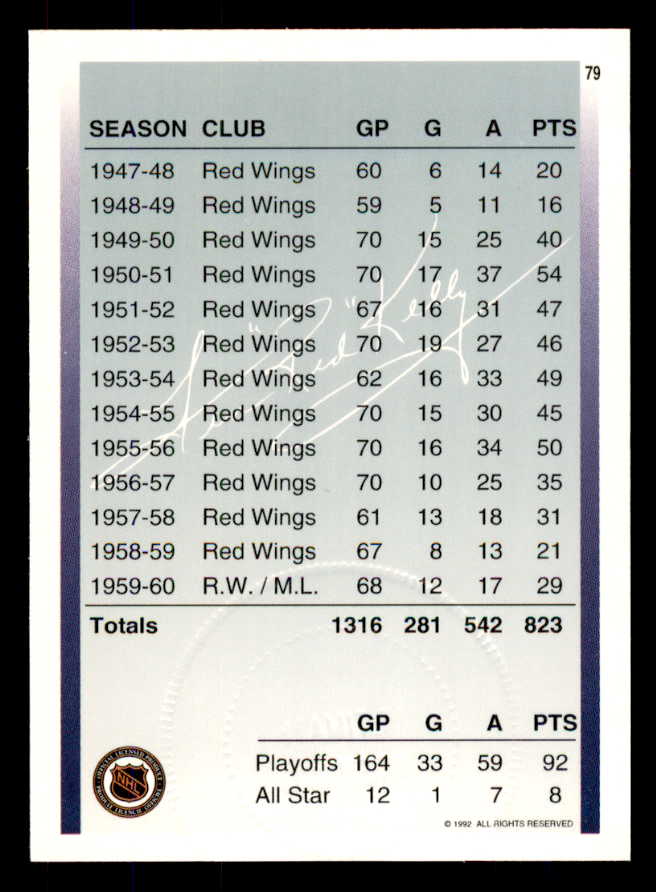 1992 Ultimate #079 Red Kelly Maple Leafs Signed Autographed 558087