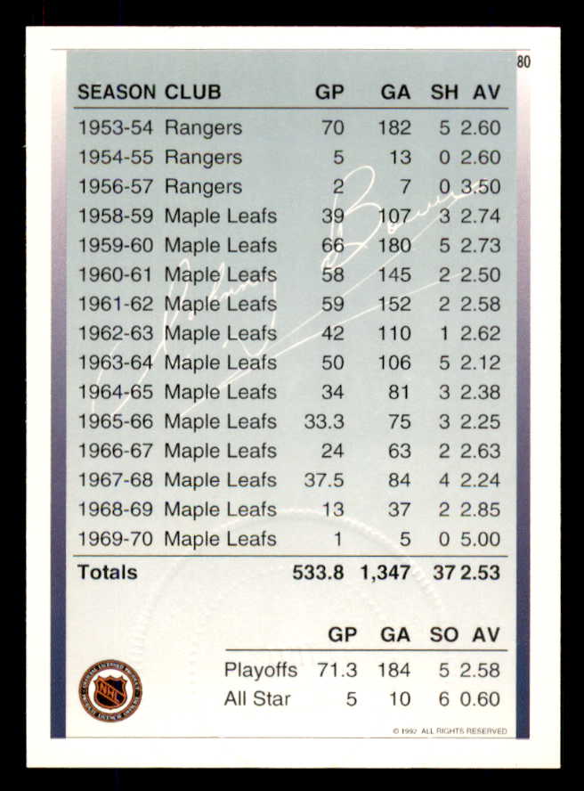 1992 Ultimate #080 Johnny Bower Maple Leafs Signed Autographed 558088