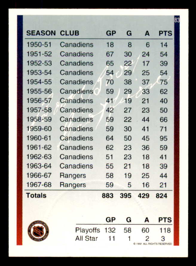 1992 Ultimate #083 Boom Boom Geoffrion Canadiens Signed Autographed 558089