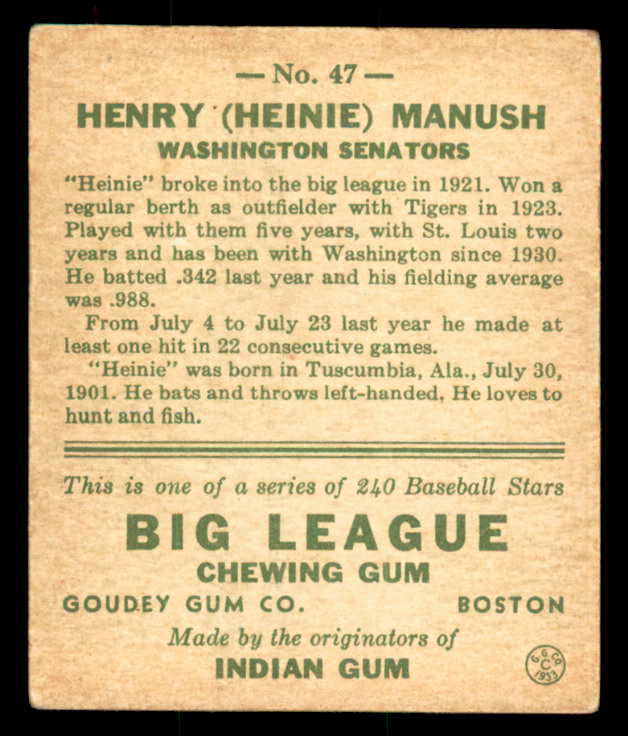 1933 Goudey #047 Heinie Manush Senators VG-EX 558414