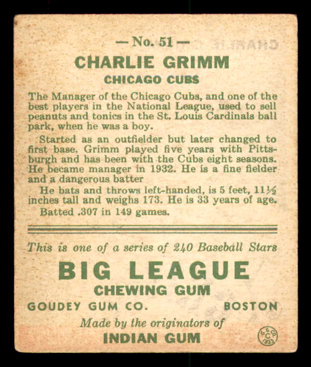 1933 Goudey #051 Charlie Grimm Cubs VG-EX 558417