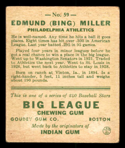 1933 Goudey #059 Bing Miller A's GD-VG residue back 558420