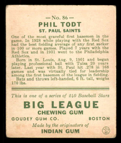 1933 Goudey #086 Phil Todt St. Paul VG-EX 558433