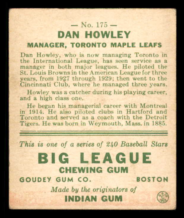 1933 Goudey #175 Dan Howley Toronto VG-EX 558483