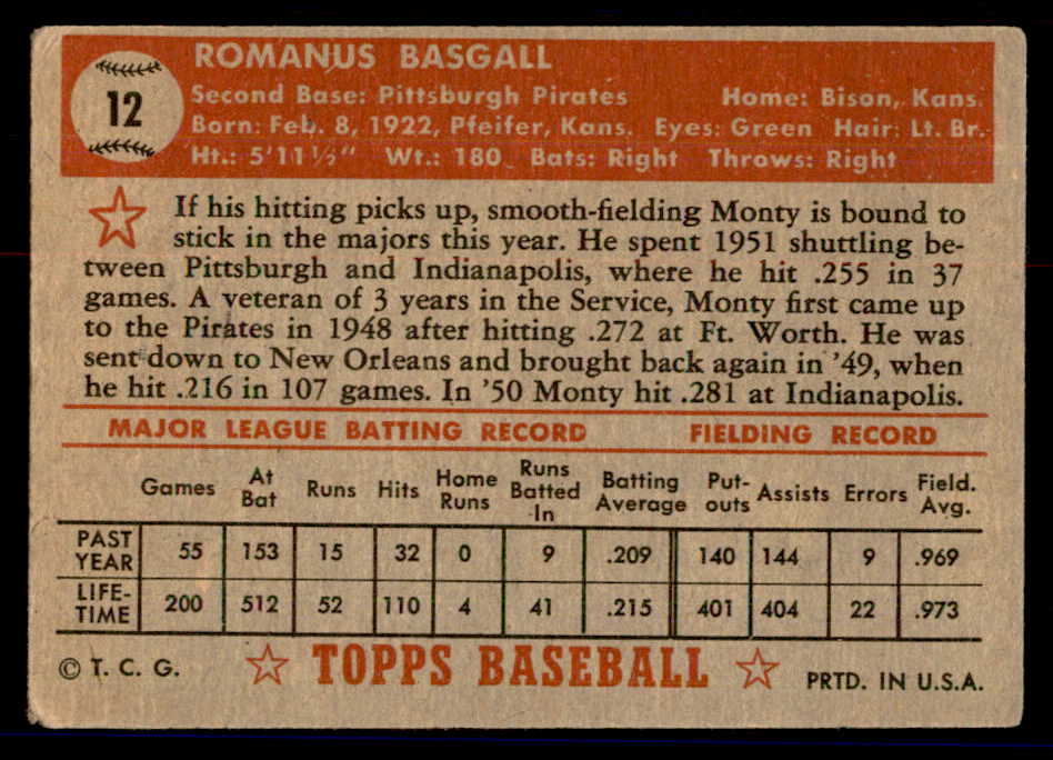1952 Topps Baseball #012 Monty Basgall Pirates VG-EX Red 558597