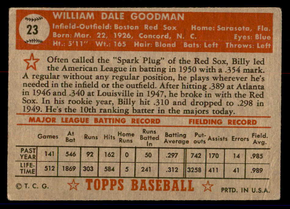 1952 Topps Baseball #023 Billy Goodman Red Sox VG Red 558606