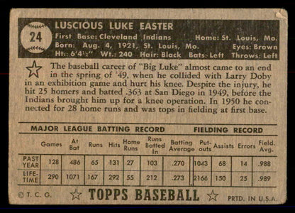 1952 Topps Baseball #024 Luke Easter Indians GD-VG Black 558607