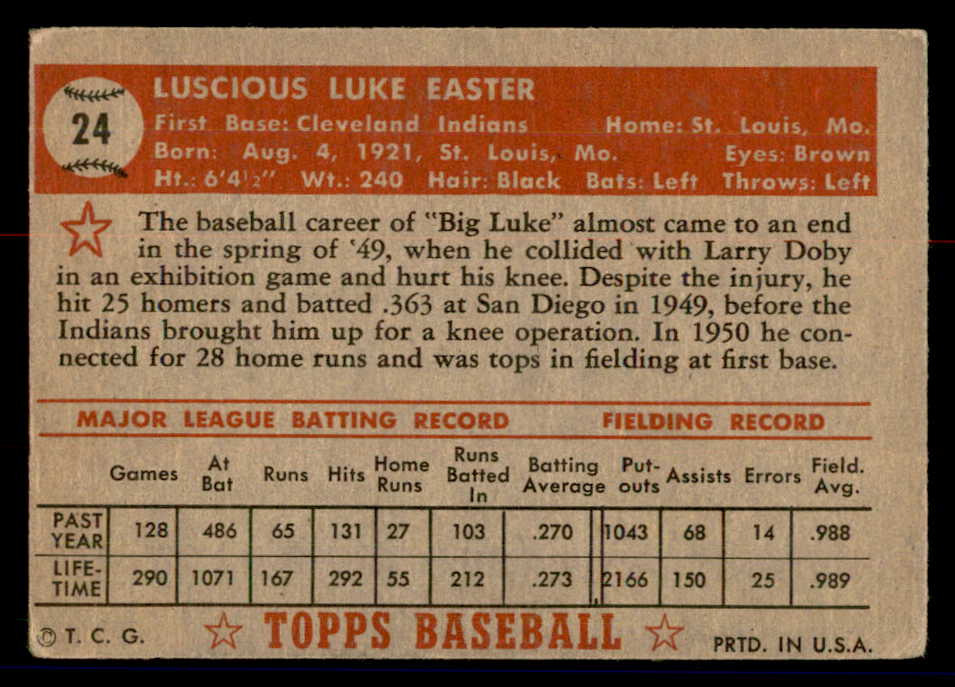 1952 Topps Baseball #024 Luke Easter Indians VG Red 558608