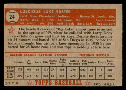 1952 Topps Baseball #024 Luke Easter Indians VG Red 558608