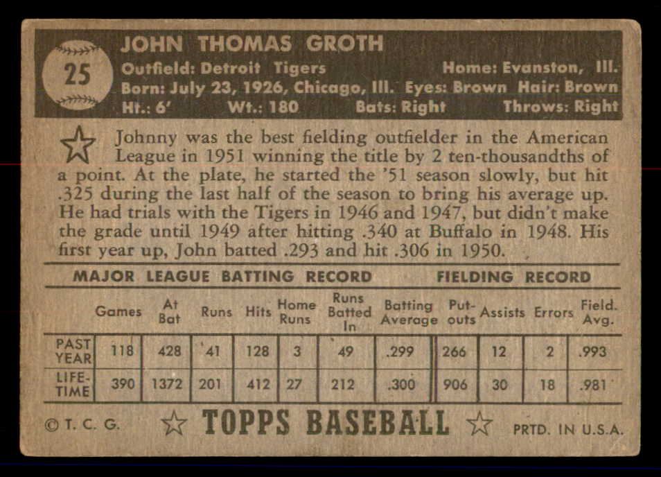 1952 Topps Baseball #025 Johnny Groth Tigers VG Black 558609
