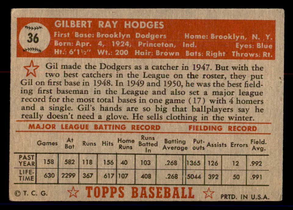 1952 Topps Baseball #036 Gil Hodges Dodgers GD-VG Red 558624