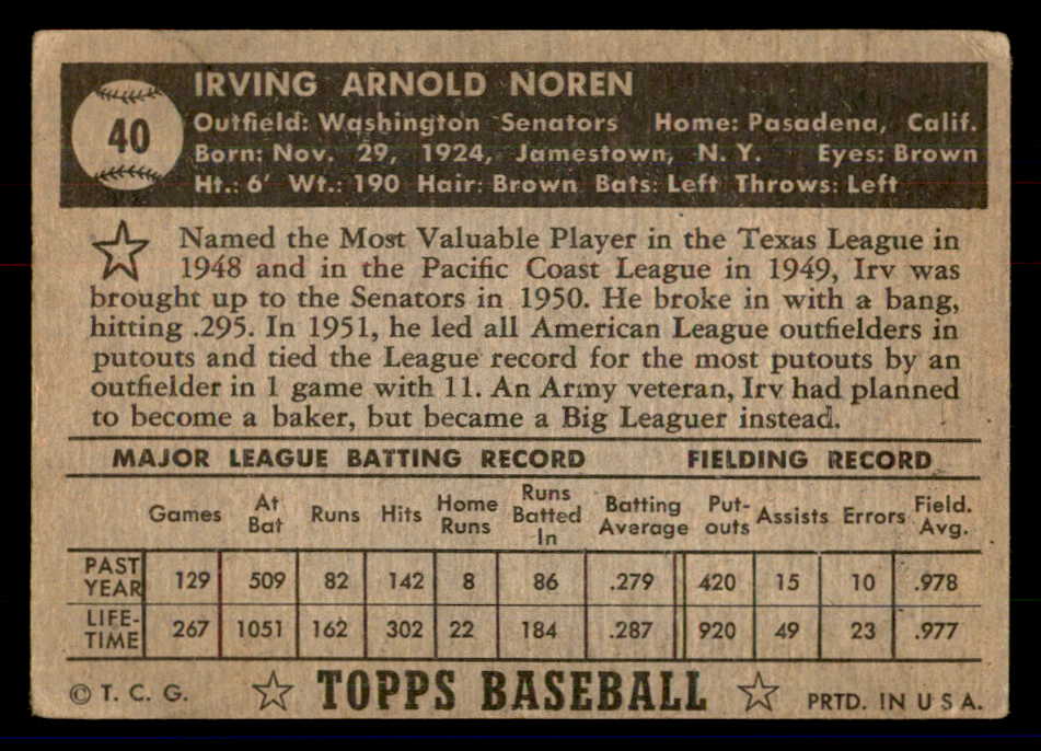 1952 Topps Baseball #040 Irv Noren Senators VG Black 558628