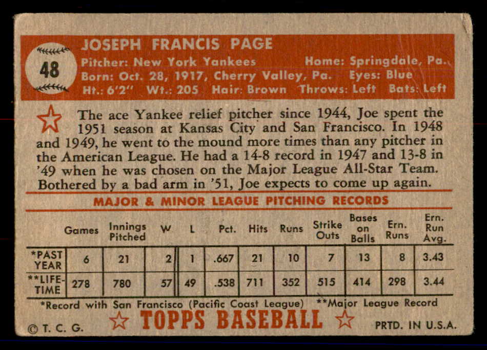 1952 Topps Baseball #048 Joe Page Yankees FR-GD Red ink front 558640