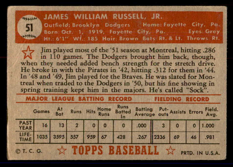 1952 Topps Baseball #051 Jim Russell Dodgers VG-EX Red 558645