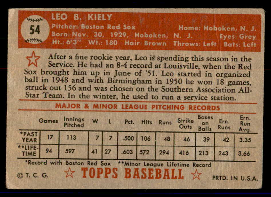 1952 Topps Baseball #054 Leo Kiely Red Sox GD-VG Red 558647