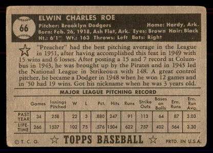 1952 Topps Baseball #066 Preacher Roe Dodgers GD-VG Black 558656