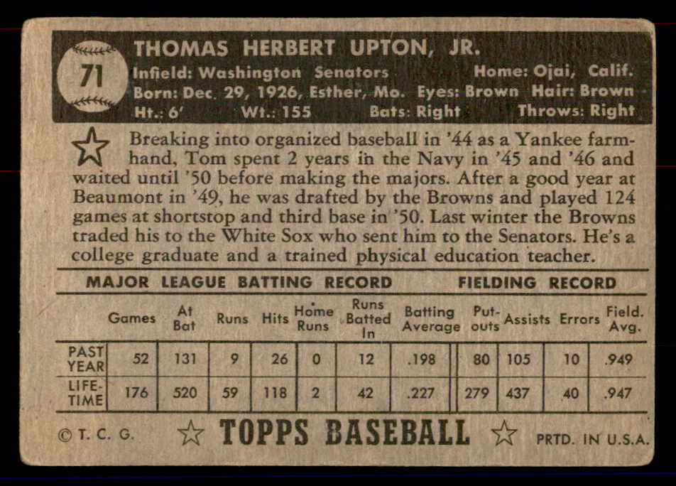 1952 Topps Baseball #071 Tom Upton Senators GD-VG Black 558662