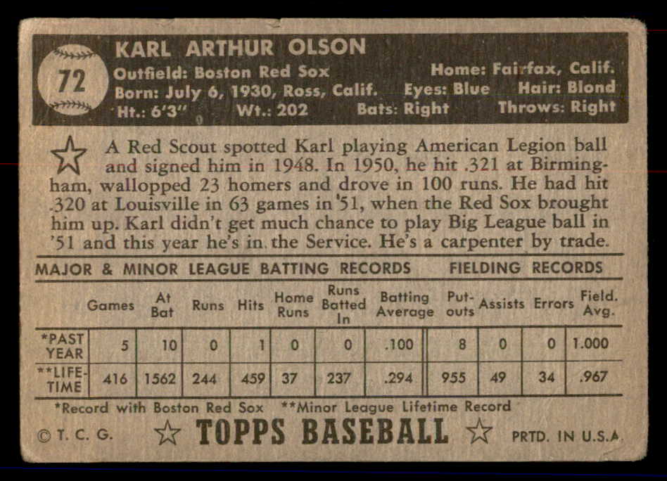 1952 Topps Baseball #072 Karl Olson Red Sox GD-VG Black 558664