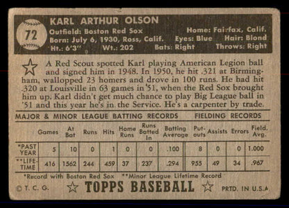 1952 Topps Baseball #072 Karl Olson Red Sox GD-VG Black 558664