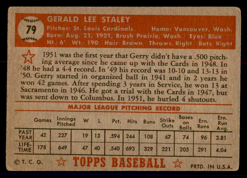 1952 Topps Baseball #079 Jerry Staley Cardinals GD-VG Red 558669