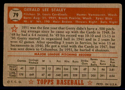 1952 Topps Baseball #079 Jerry Staley Cardinals GD-VG Red 558669