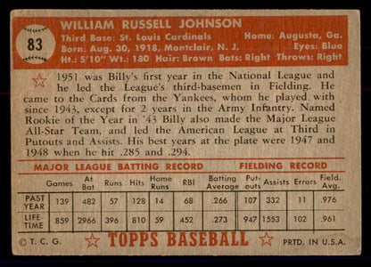 1952 Topps Baseball #083 Billy Johnson Cardinals VG 558677