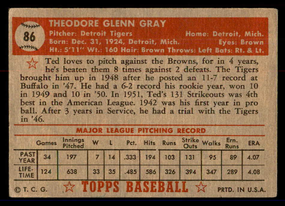 1952 Topps Baseball #086 Ted Gray Tigers VG 558679
