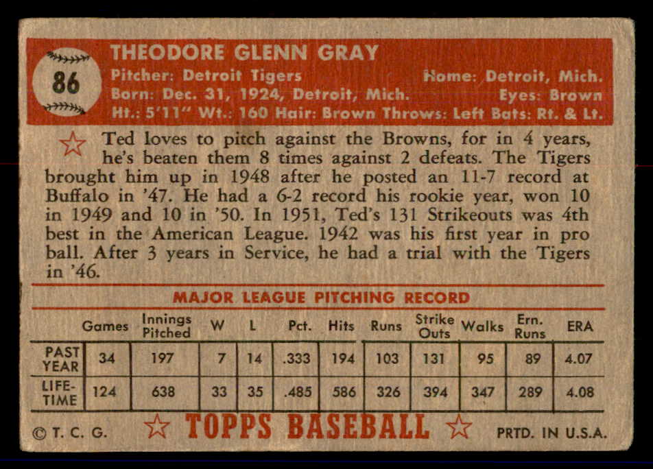 1952 Topps Baseball #086 Ted Gray Tigers GD-VG 558681
