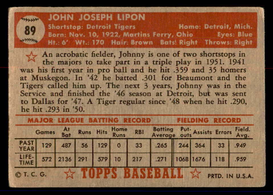 1952 Topps Baseball #089 Johnny Lipon Tigers GD-VG 558682