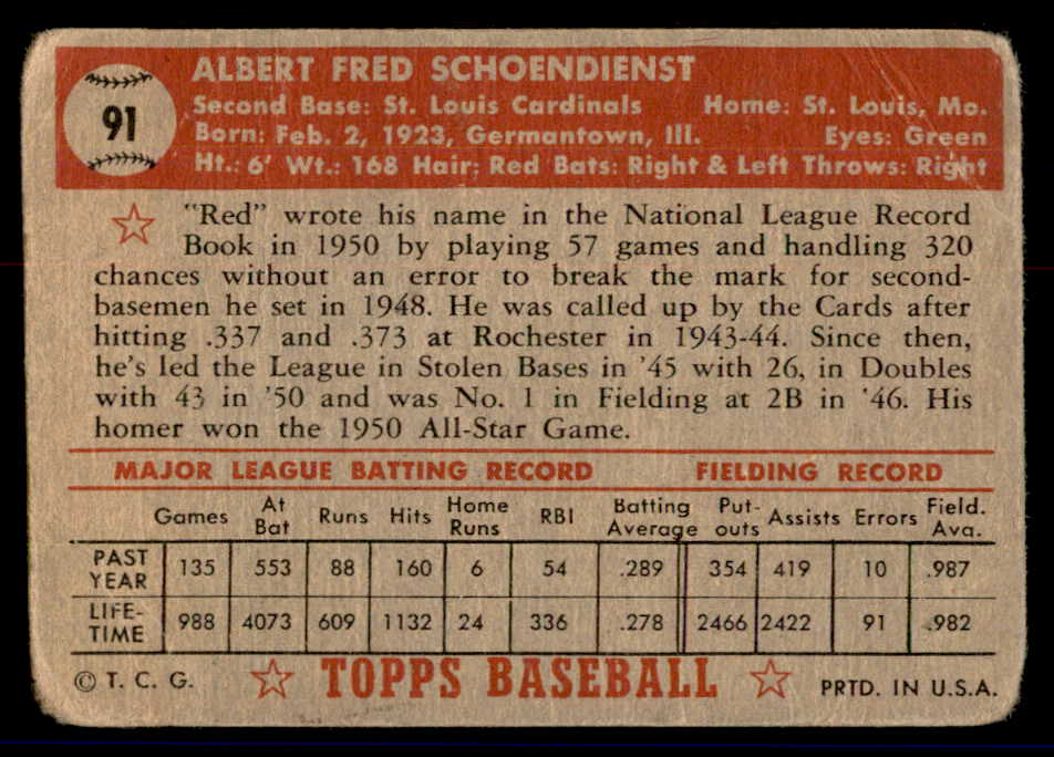 1952 Topps Baseball #091 Red Schoendienst Cardinals Good 558683