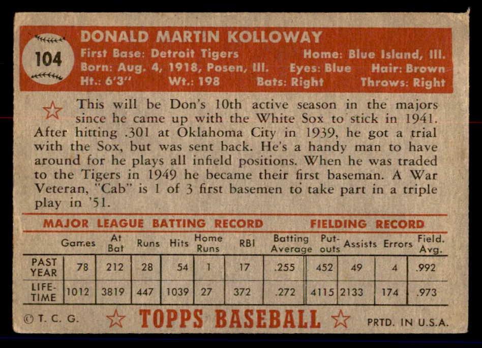 1952 Topps Baseball #104 Don Kolloway Tigers VG 558702