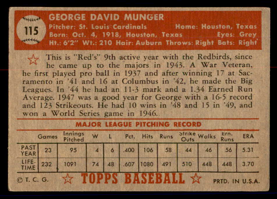 1952 Topps Baseball #115 George Munger Cardinals VG 558710