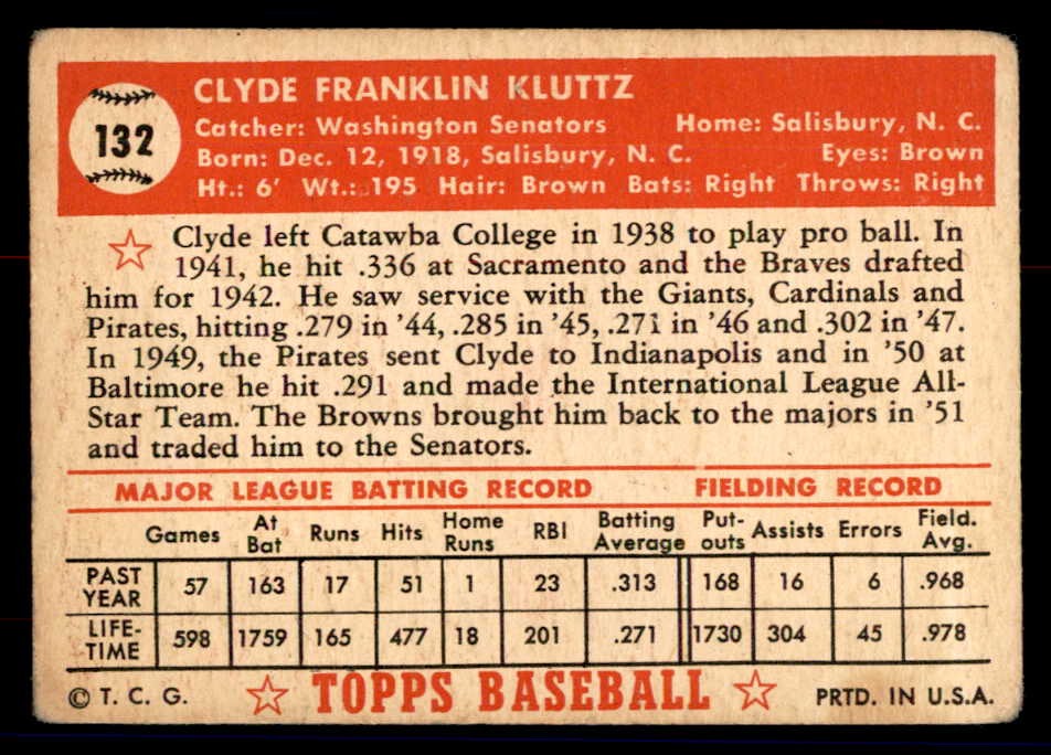 1952 Topps Baseball #132 Clyde Kluttz Senators VG 558728