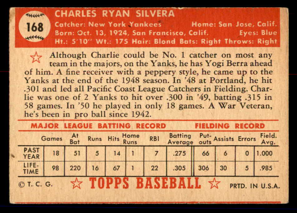 1952 Topps Baseball #168 Charlie Silvera Yankees VG 558765