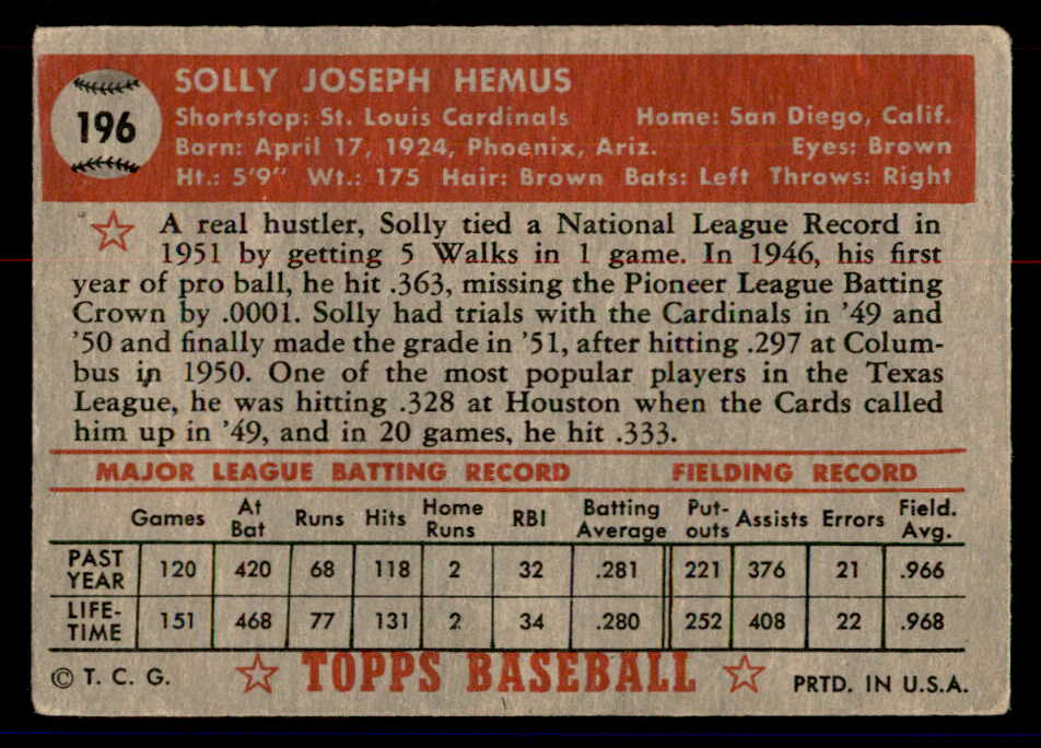1952 Topps Baseball #196 Solly Hemus Cardinals GD-VG 558784