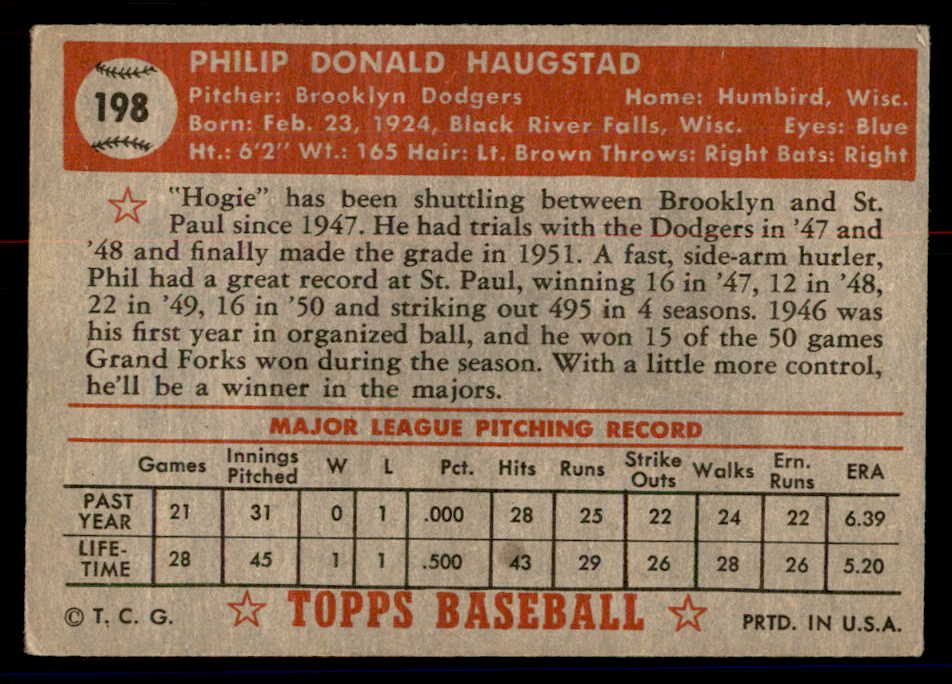 1952 Topps Baseball #198 Phil Haugstad Dodgers VG-EX 558788