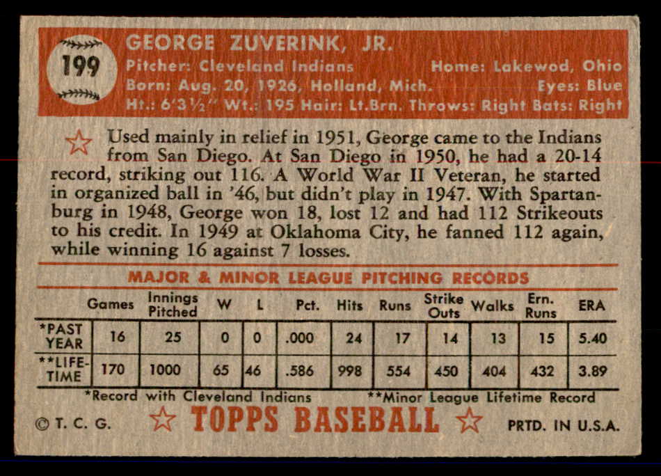 1952 Topps Baseball #199 George Zuverink Indians VG 558790