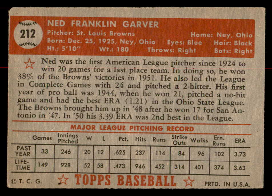 1952 Topps Baseball #212 Ned Garver Browns VG 558804