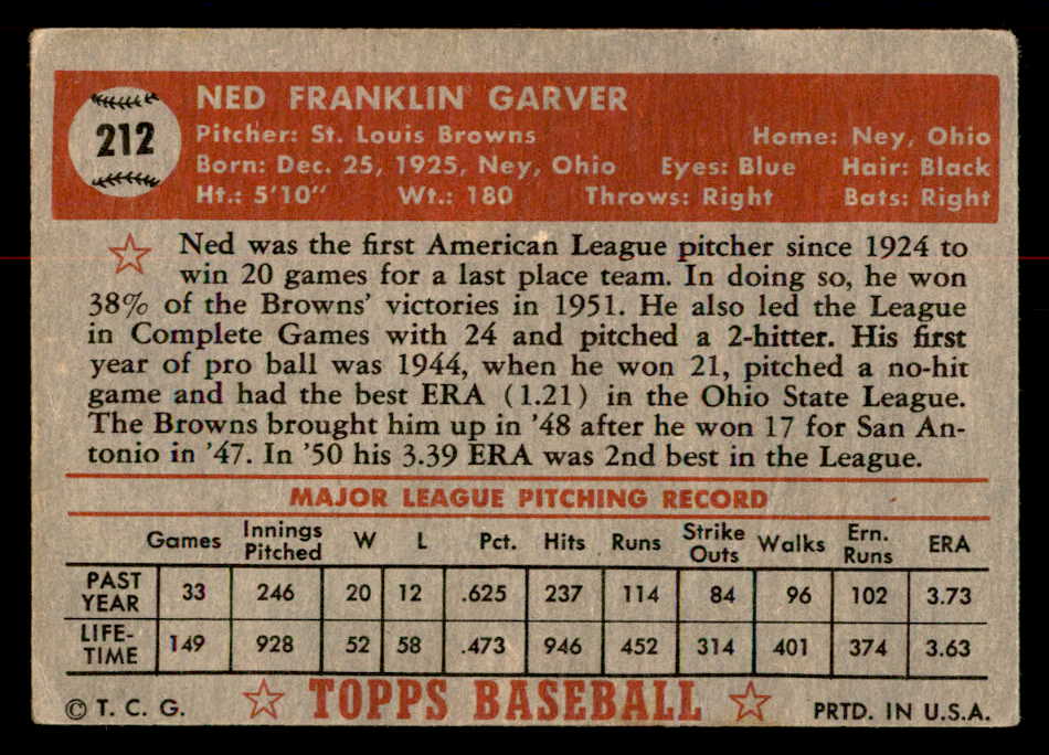 1952 Topps Baseball #212 Ned Garver Browns VG 558805