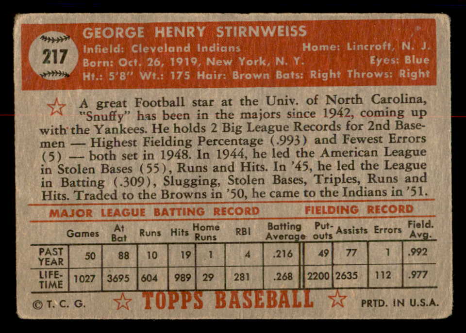1952 Topps Baseball #217 Snuffy Stirnweiss Indians GD-VG 558810