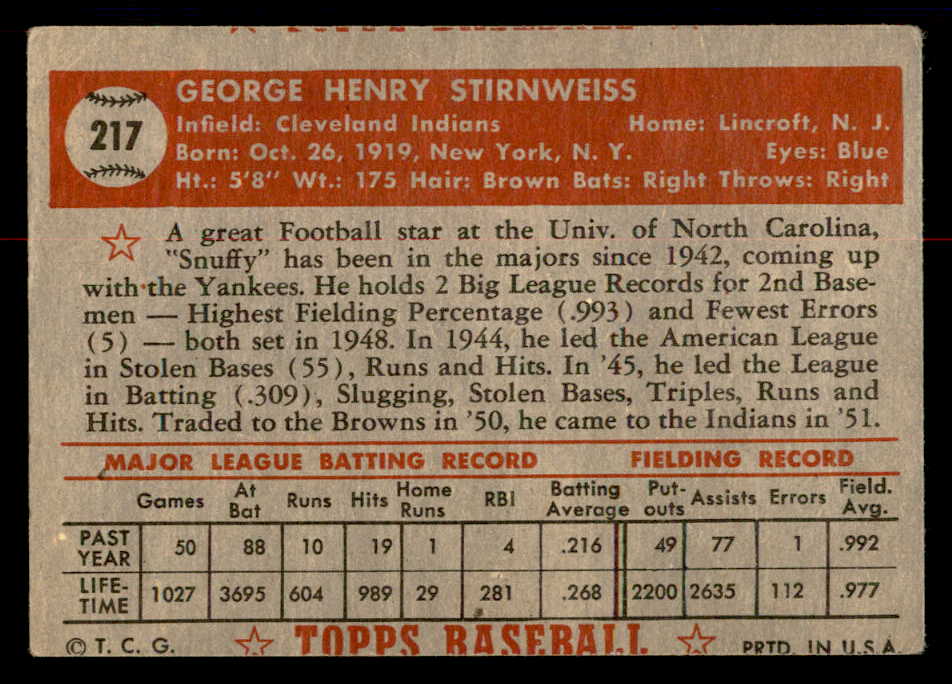 1952 Topps Baseball #217 Snuffy Stirnweiss Indians GD-VG 558811