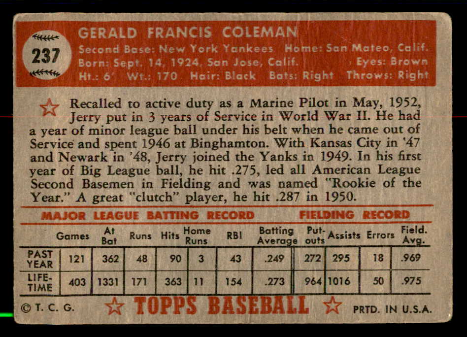 1952 Topps Baseball #237 Jerry Coleman Yankees Good 558837