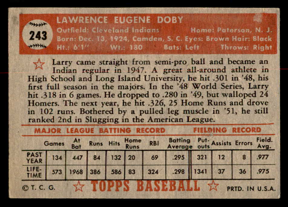 1952 Topps Baseball #243 Larry Doby Indians Good creasing 558845