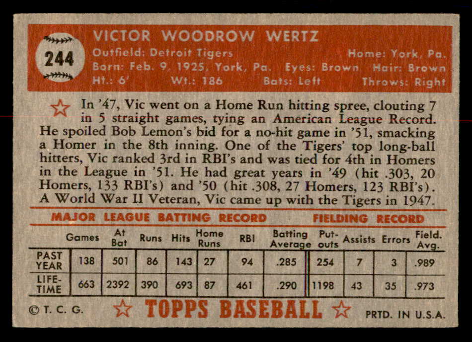 1952 Topps Baseball #244 Vic Wertz Tigers VG-EX 558846