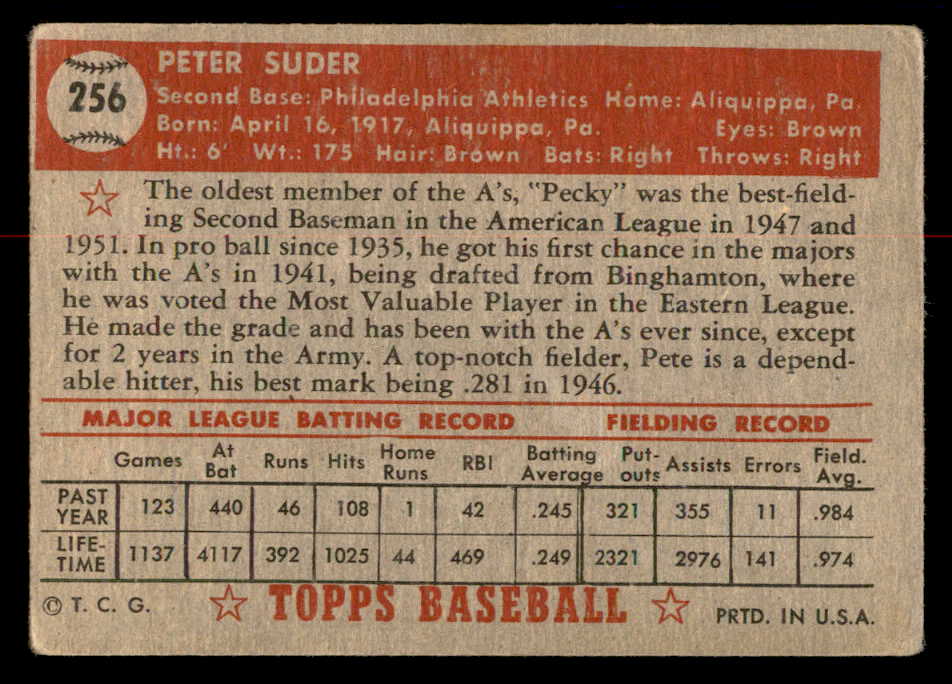 1952 Topps Baseball #256 Pete Suder A's GD-VG 558857