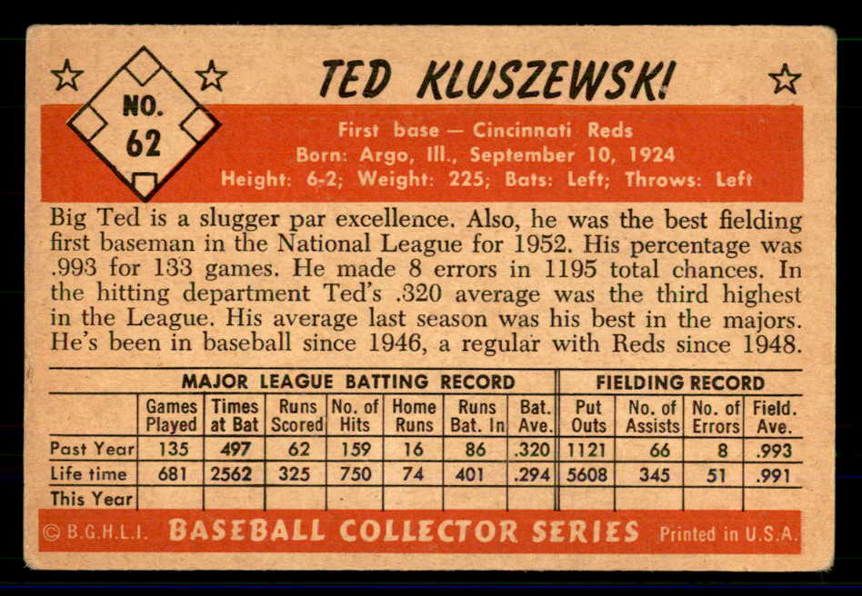 1953 Bowman Color Baseball #062 Ted Kluszewski Reds VG-EX 558921