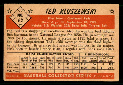 1953 Bowman Color Baseball #062 Ted Kluszewski Reds VG-EX 558921