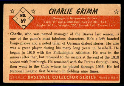 1953 Bowman Color Baseball #069 Charlie Grimm Braves VG-EX 558927